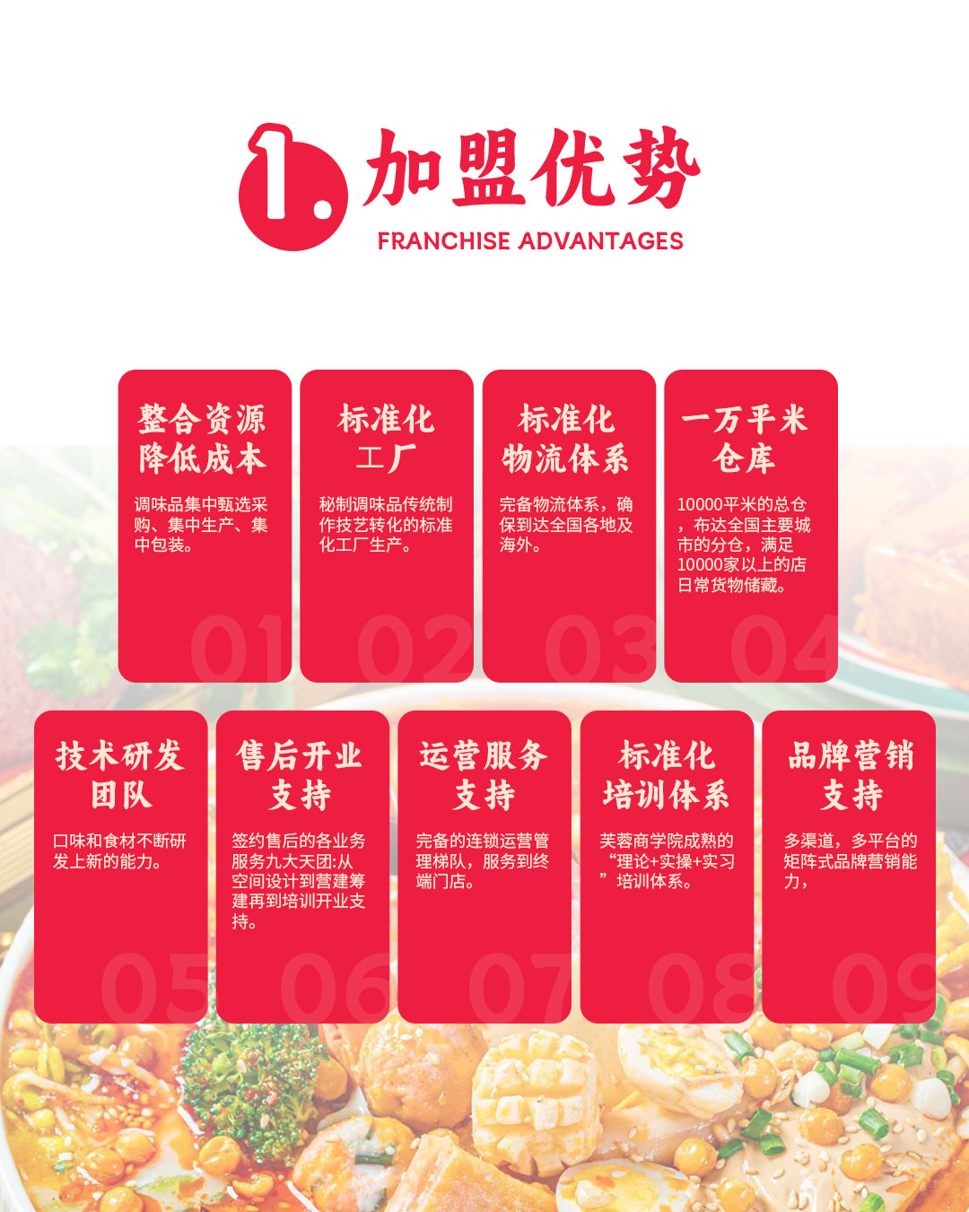 小巷巷九项加盟优势说明